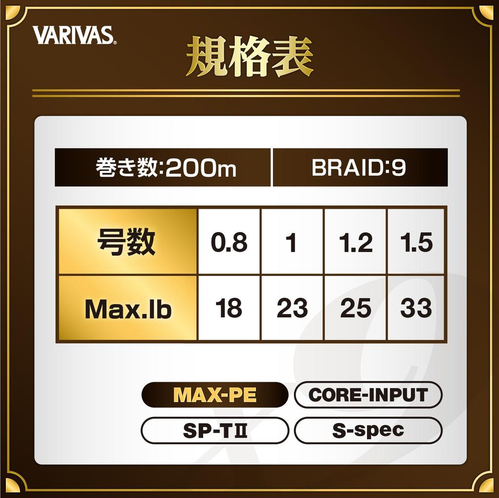 VARIVAS Super Trout Advance Max Power PE X9 200m (Specyfikacja S) # 1