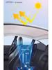 XPeng P7/P7+/P7i, G3i, G6/G9 Car Sunroof Sunshade & Heat Insulation Baffle M0