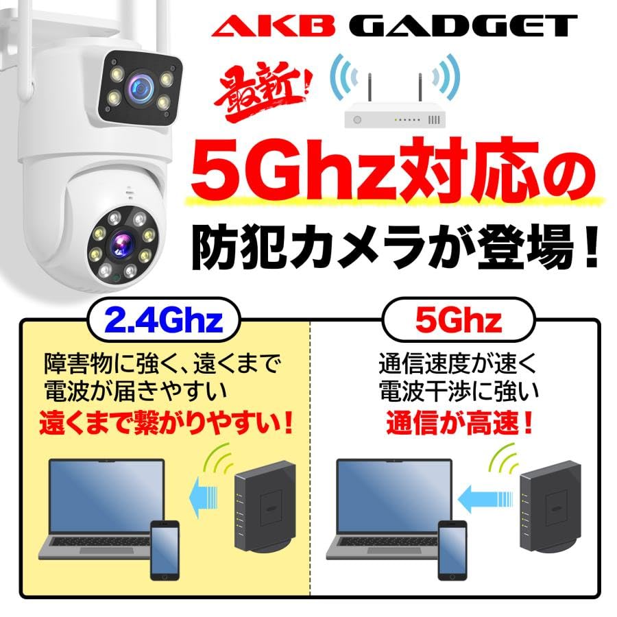 Akiba Gadget Outdoor Drahtlose Sicherheitskamera mit Dual-Monitor Nacht und Funktionen umfassen Farbe Nacht KI Mensch Auto Stimme und Licht Dual-Kugel SD