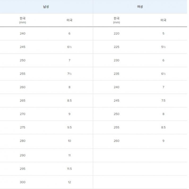 New Balance Rqk Nbpfes127x 99 Purecell Level V4