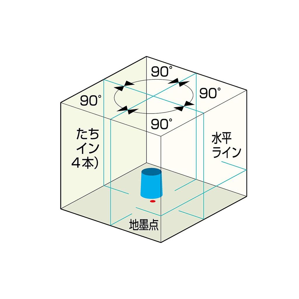 Muratec KDS Mint Green Laser Level Unit (Main Only) RGL-601