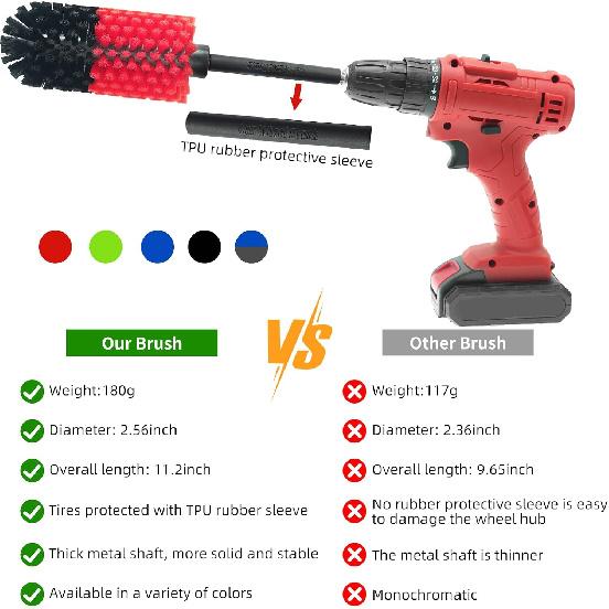 Wheel Brush, Soft Drill Wheel Cleaner Brush, Drill Brush For Car Wheel, No Scratches Highly Dense And Durable Car Wheel Brush Rim Tire Car Cleaning