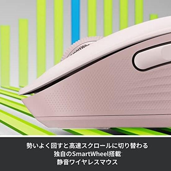 Logicool Computer Mouse B0BKP5MVL5