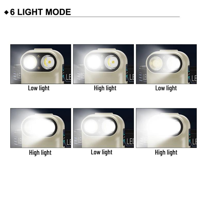 2pcs Rechargeable Induction LED Headlamp with Motion Detection Hands Free Head Torch for Walking Reading Repairing and Camping