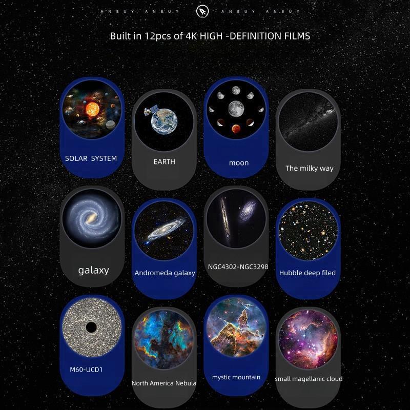 Galaxy Star Androm Planetarium Projector
