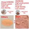 Cerium Oxide is the Best Polishing Powder to Glass Scrach Because the Chemical and Physical