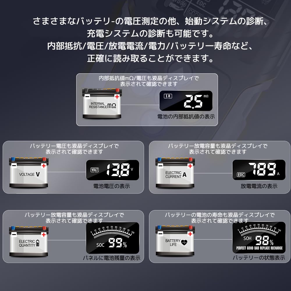 LVYUAN Checker Car Tester Diagnostic Tester Resistance LCD Digital Display Compatible with Standard Japanese Instruction Manual (CCA Value/Internal