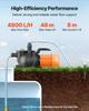 Shallow Well Jet Pump, 1300W, 230V 4800L/H Maximum Flow Rate, PP Garden Well Jet Pump with 8 M Suction Height, Thermal Protection, European Voltage