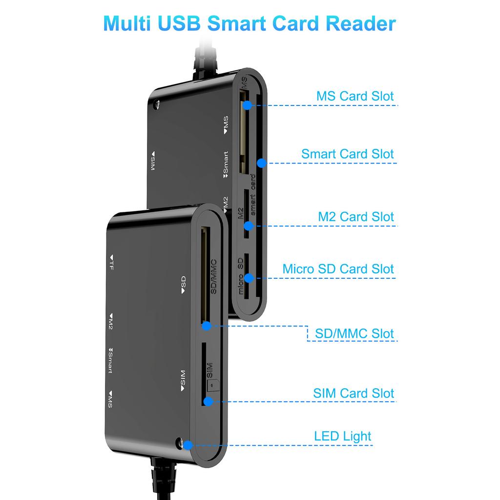 CR375-B 6-in-1 Multi-USB Smart Card Reader for Smart/MS/M2/TF/SIM/SD Cards Adapter Hub for Windows, Mac, Linux