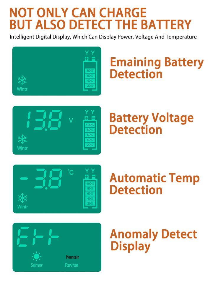 12V 6A Car and Motorcycle Battery Charger
