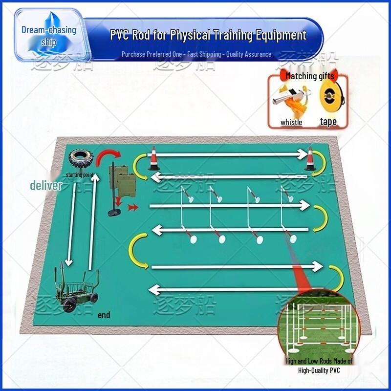 Professional Physical Training & Assessment Equipment