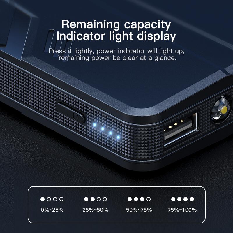 ZapZone Car Jump Starter Battery 20000mAh Power Bank Portable 12V 600A Vehicle Emergency Battery Booster for 5.0L Car Power Starter