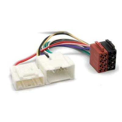 Cablu Adaptor Radio Auto ISO pentru RENAULT Clio Megane 3 Wind Scenic 3 pentru DACIA Duster Dokker Logan