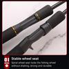 1 Pcs Black Luya Rod Water Drop Wheel Fishing Rod Fishing Accessories