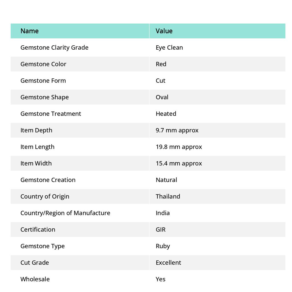 NATURAL Red Ruby Oval Shape 30.20 Ct CERTIFIED Ring Size Loose Gemstone YS-326