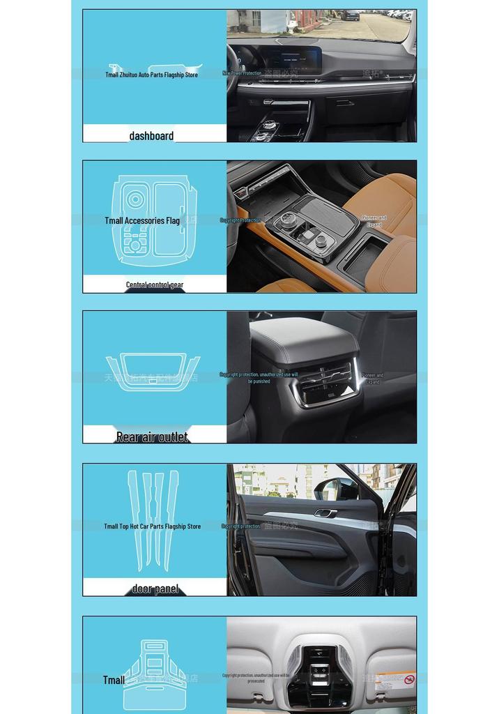 Fits 26 Ford Territory Models: Center Console Gear Shift Panel Screen Protector Tempered Film.