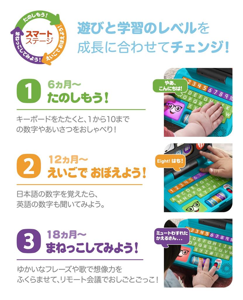 Mattel Finger Play and Talking Dog Bilingual Computer Foreign HMV95 Fisher-Price [Educational, Numbers, English, Language] [Ages 6-36 Months] [Gift]