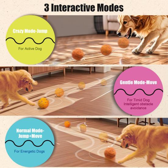 Elektrischer Haustierspielzeugball Automatischer hüpfender interaktiver Hundespielzeug mit intelligenter Hindernisvermeidung Touch-Wake-Up-Design Bissfestes Hundespielzeug