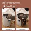 Electronice și climatizare – Instalații de încălzire