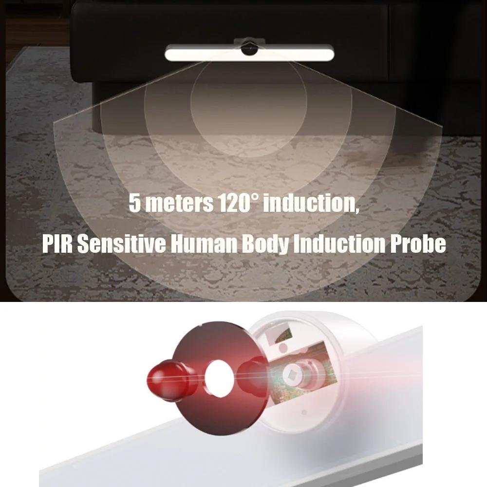 Xiaomi Night Light With Motion Sensor Led USB Rechargeable Bedroom Bedside Table Lamp Adjustable Kitchen Cabinet Strip Lights