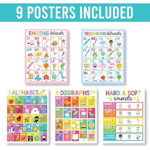 Sound Wall Classroom Phonics Posters - Syllable Types Posters For Classroom Decor, Long and Short Vowel Sounds Chart, Digraphs and Blends Poster, 9