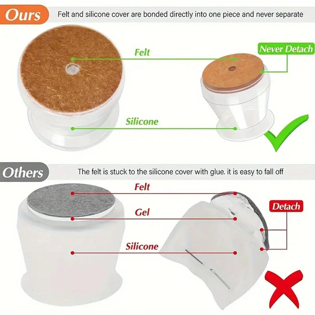 28pcs Chair Leg Floor Protectors, Silicone Chair Leg Covers, Small Floors Felt Pads Reduce Noise, Furniture Accessories