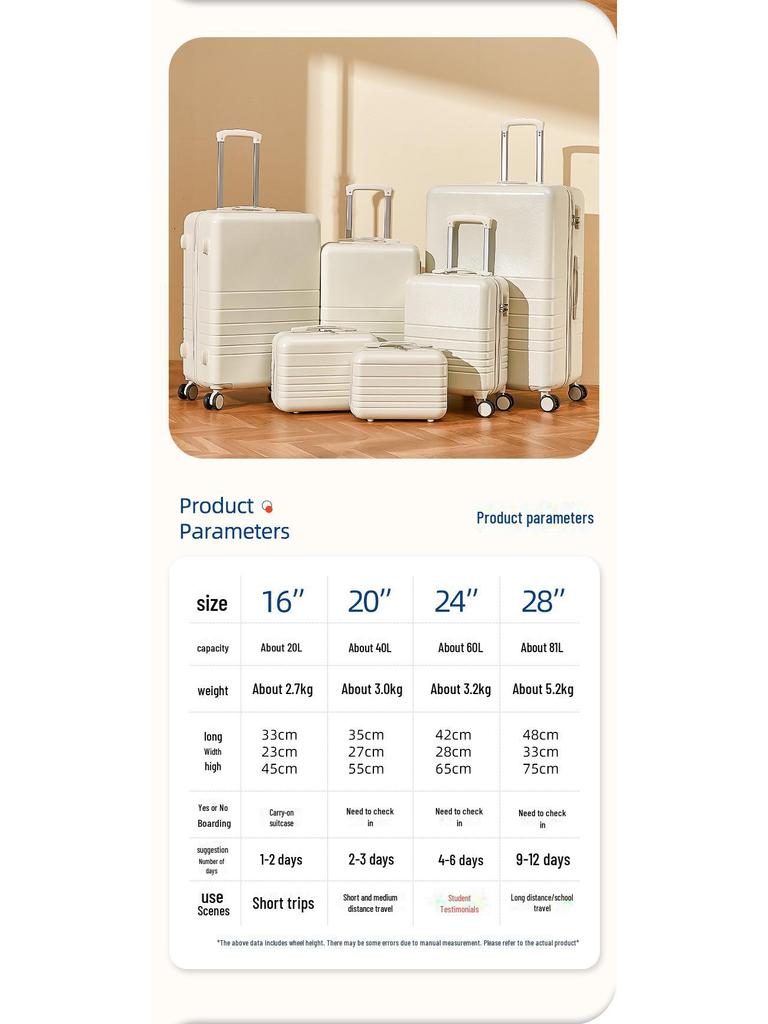 Yongsheng Candy Color Luggage: Lightweight, 24-inch Suitcase & 20-inch Carry-On Set for Women, Students, and Mothers.