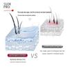 SLEK Scalp Refreshing Oil Control Anti-Dandruff Shampoo