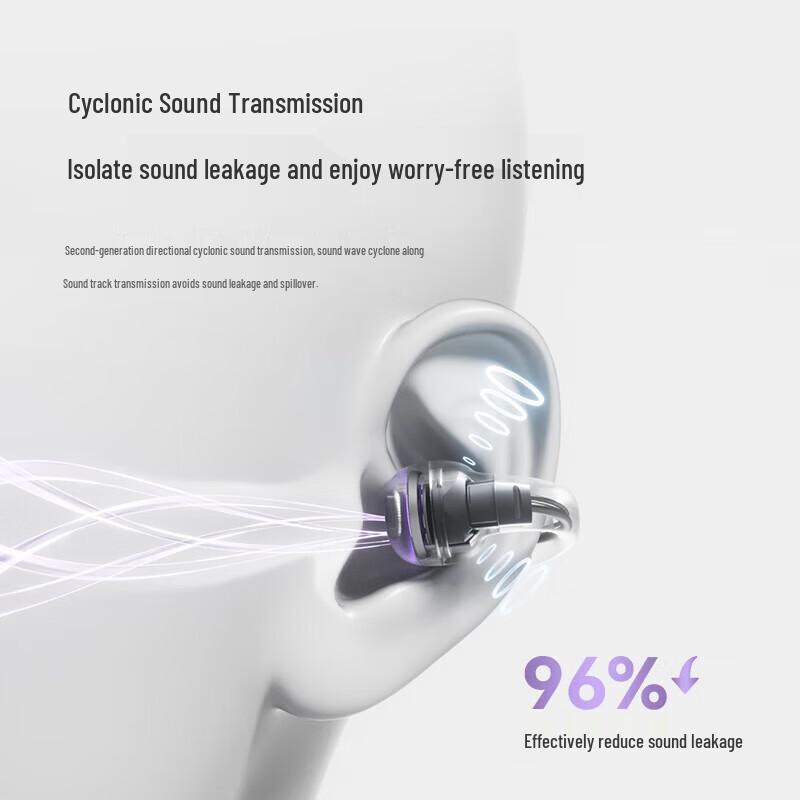 SANAG S3S Bone Conduction Bluetooth Ear Clip Headphones