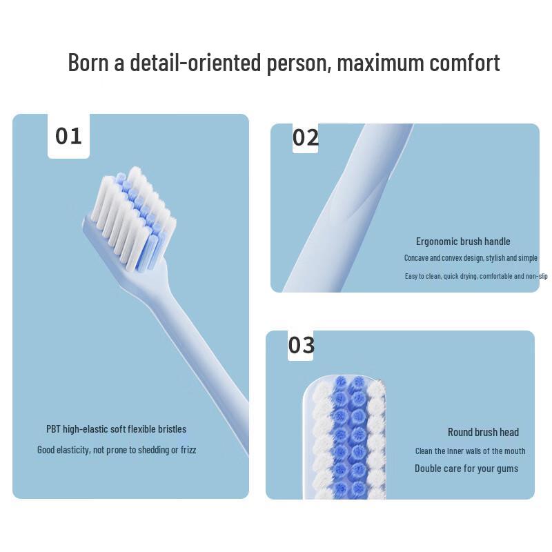 NuFeng Orthodontic U-Shaped Interdental Toothbrush
