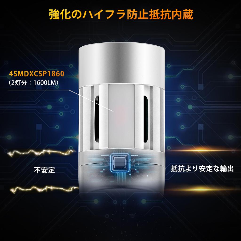 New S25 LED Turn Signal with Resistor Canceller To Prevent Cooling Set of 2 with Bulbs, 180°, Built-in Hyper-Flash, Stealth, 12V, Fan, Non-Polar,