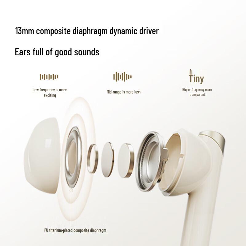 Edifier HuaZai Magic Air True Wireless Semi-in-ear Earbuds