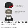 Thermos Water Bottle Vacuum Insulated Mobile Mug 480ml Strawberry Red JNW-480 SBR
