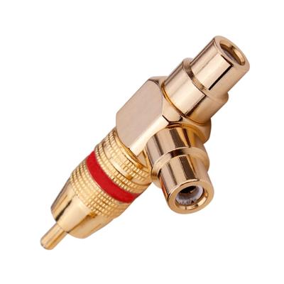 Dijital kablolar – Bağlayıcılar ve adaptörler