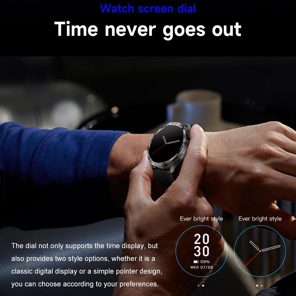New Business Smart Watch Men 1.85" Ultra HD Bluetooth Call 410 mAh Blood Pressure Blood Oxygen GPS Track Compass NFC SmartWatch