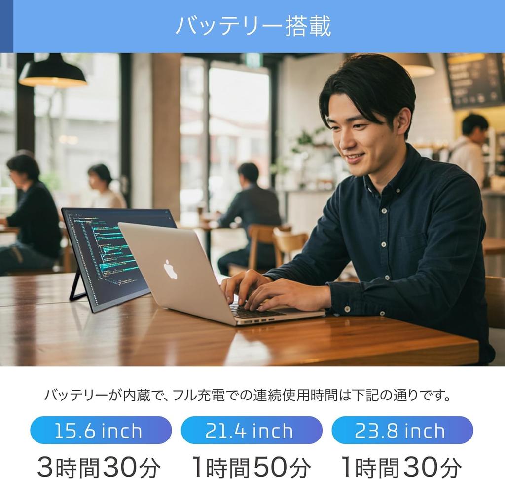 Unique PROMETHEUS CAST Wireless Mobile Monitor Series Portable HDMI For Work from and Display, Sub-Monitor, AirPlay, Miracast, Compatible, Home,