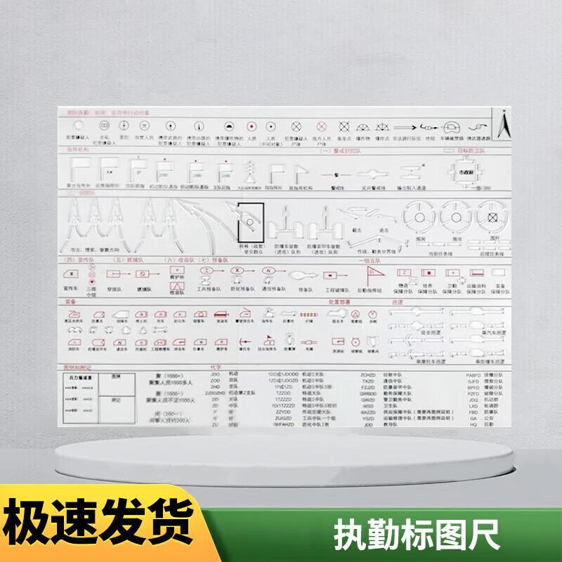 Eagle Armor Multi-purpose Charting and Drawing Ruler