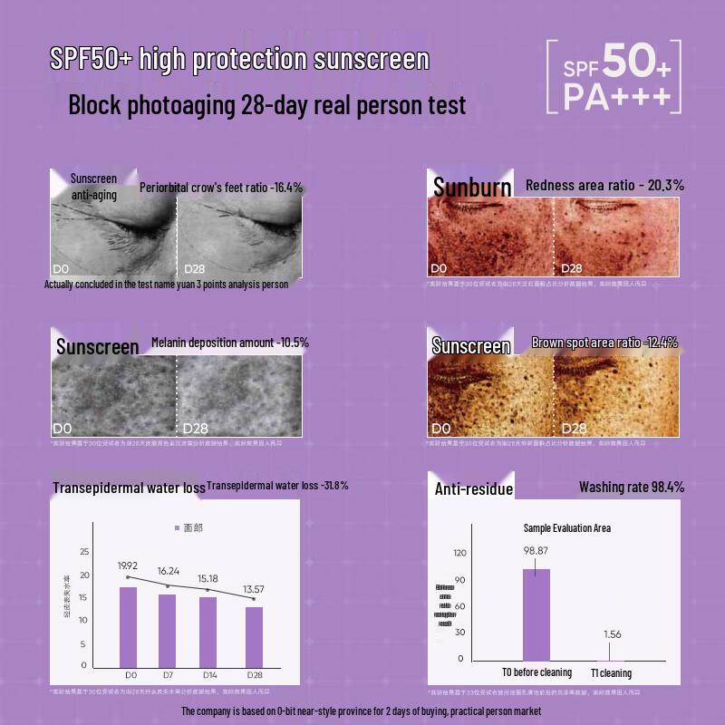 Judydoll SPF50+ PA+++ Purple Tone-Up Sunscreen Primer