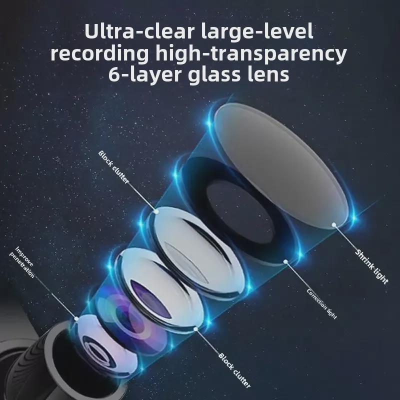 HD Dual-Lens WiFi Dash Cam with Night Vision & Mobile Connectivity