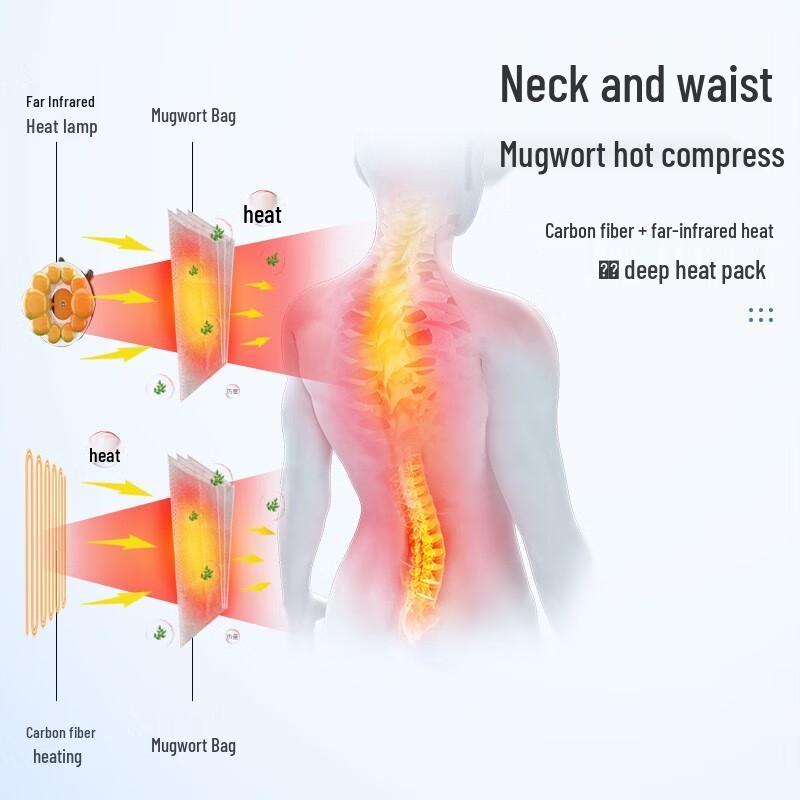 Hengshi Multi-functional Electric Massage Mat CN plug (adapter included)