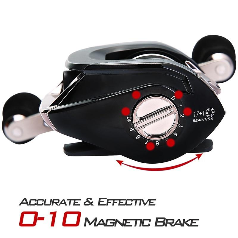 Baitcasting Fishing Reel 17 +1 Shielded Bearings Carbon Drag 8KG Left Right Hand Casting Reel