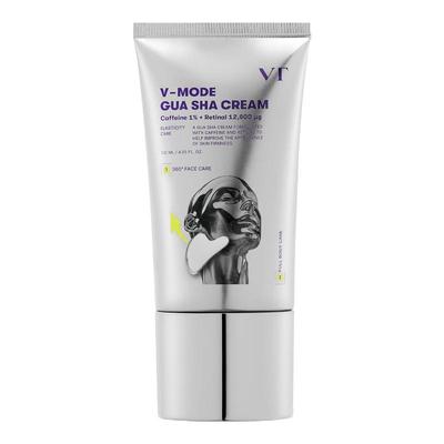 Îngrijirea feței – Creme și loțiuni de față