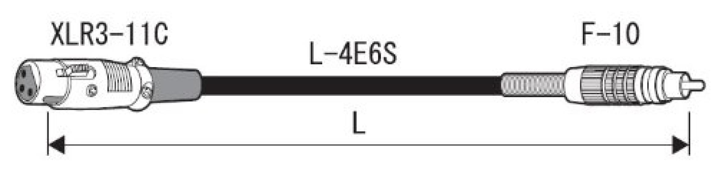 

CANARE RCA Cable (5m) RC05-X1
