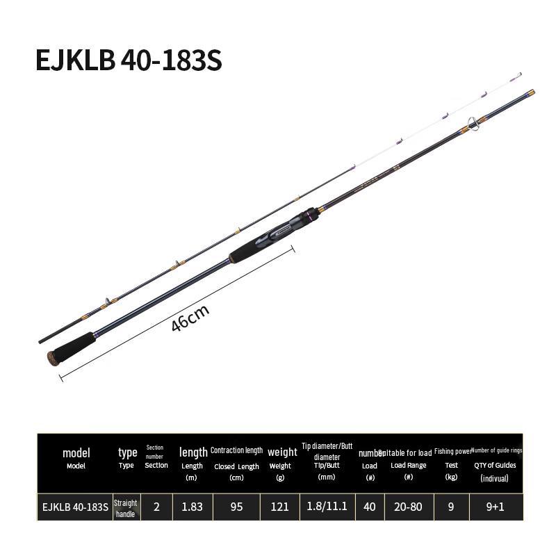 ECOODA Long Flame Lightweight Carbon Boat Fishing Rod