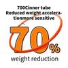 2025 New Ultralight Bike Inner Tube 700 18/32C Road MTB Bicycle TPU Tire 700C 45/65/85mm Length French Valve Super Light Tube