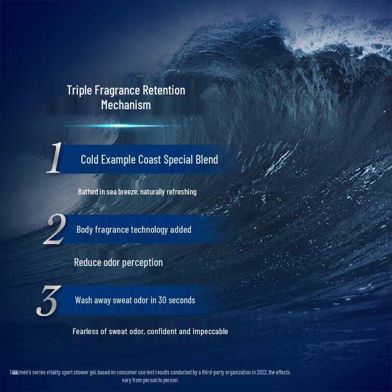 CLEAR Men Deep Sea Adventure Cologne Fragrance Body Wash