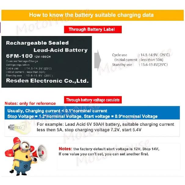 30A Battery Charger Automatic Charging Controller Module Switch 6V-60V 12V 24V Lead Acid/ Lithium Ion/ LiFePo4 Charge Protection