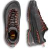 Треккинговые ботинки La Sportiva TX4 Evo GTX