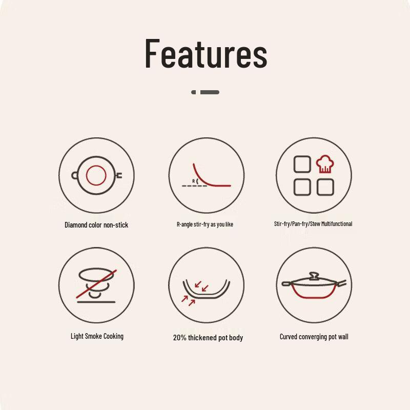SUPOR Easy Clean Non-Stick Aluminum Alloy Wok & Fry Pan