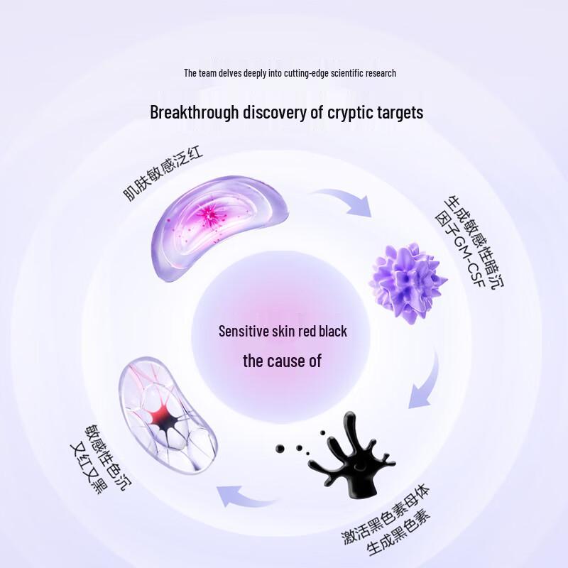 

OSM Pearl Essence Ampoule Serums